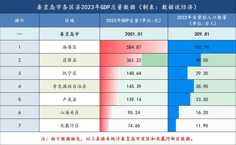 秦皇岛限行2017-秦皇岛限行2024最新限号查询-第1张图片