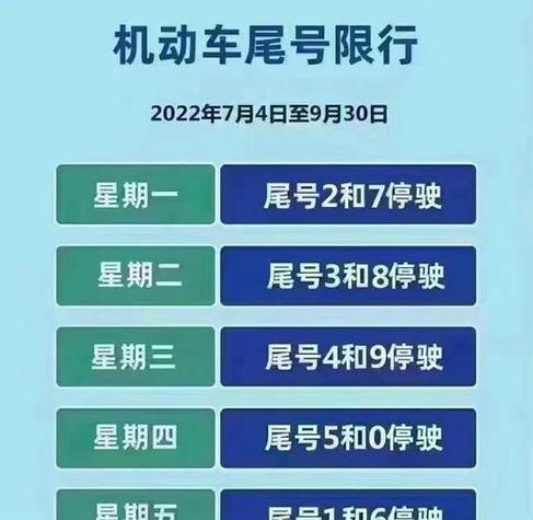 关于“高邑限号查询今天”你不知道的事-第6张图片