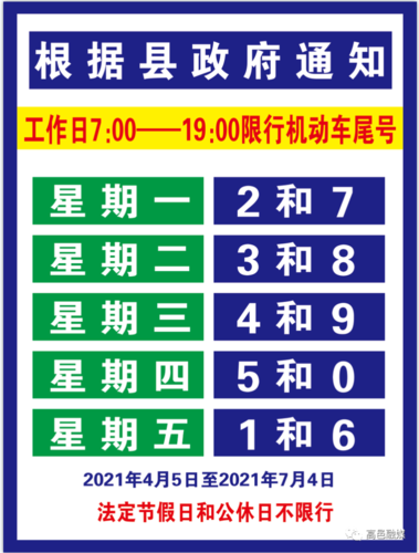 关于“高邑限号查询今天”你不知道的事-第9张图片