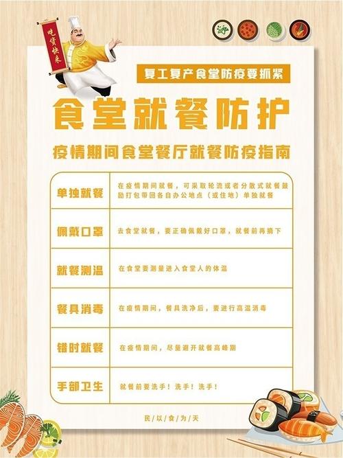 关于“疫情餐厅用餐”你不知道的事