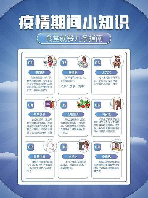 关于“疫情餐厅用餐”你不知道的事-第2张图片 关于“疫情餐厅用餐”你不知道的事-第2张图片