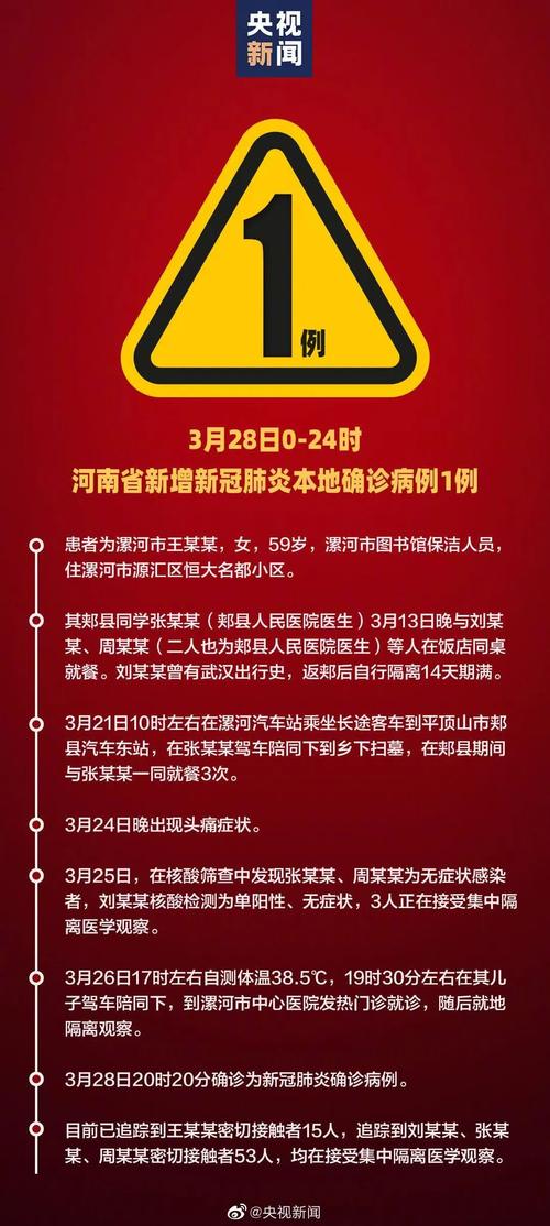 新郑疫情防控-新郑市疫情防控指挥部办公室-第7张图片