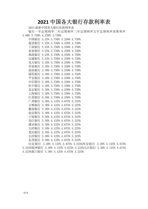 疫情专属理财，疫情后的理财方向-第4张图片