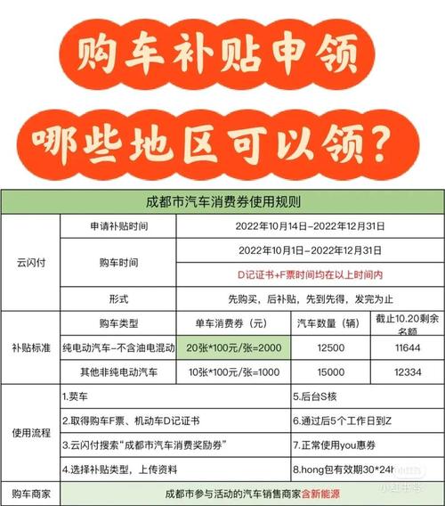 菏泽电动车限行/菏泽电轿限行路段-第3张图片