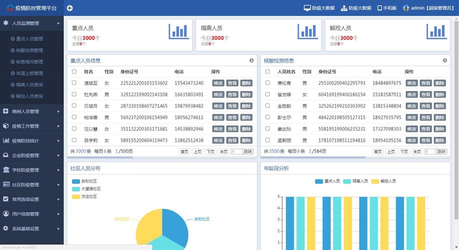 关于“湖南防疫情”你不知道的事-第2张图片