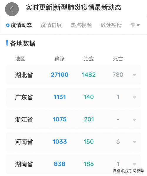 关于“湖南防疫情”你不知道的事-第4张图片