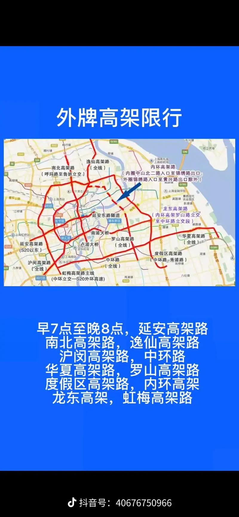 关于“上海限号规则”你不知道的事
