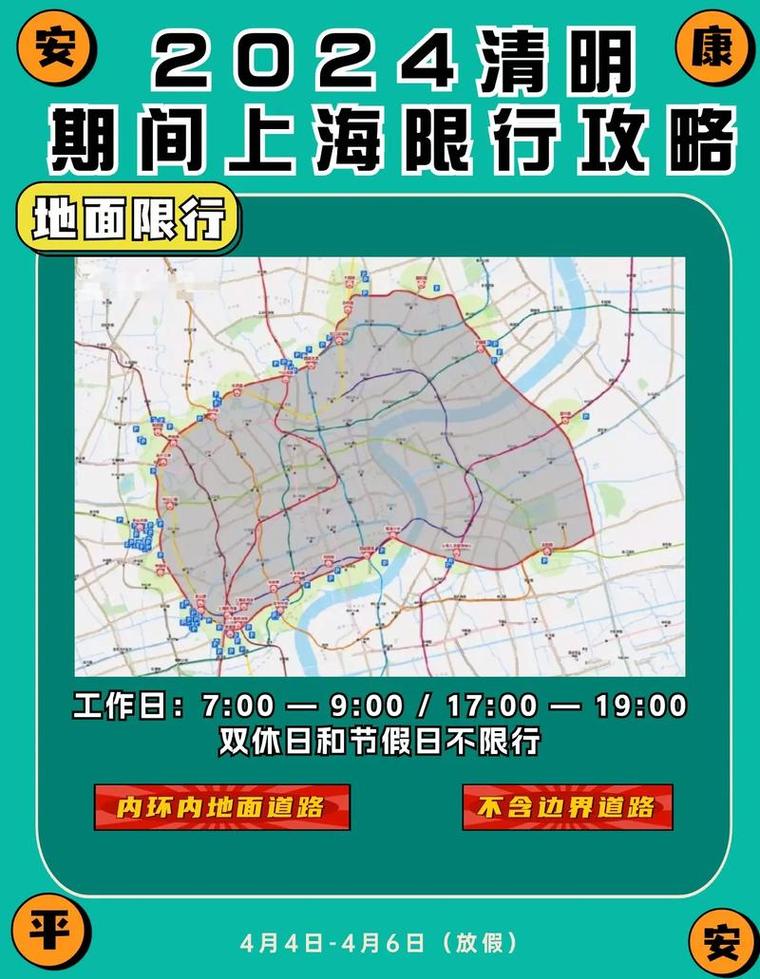 关于“上海限号规则”你不知道的事-第5张图片 关于“上海限号规则”你不知道的事-第5张图片