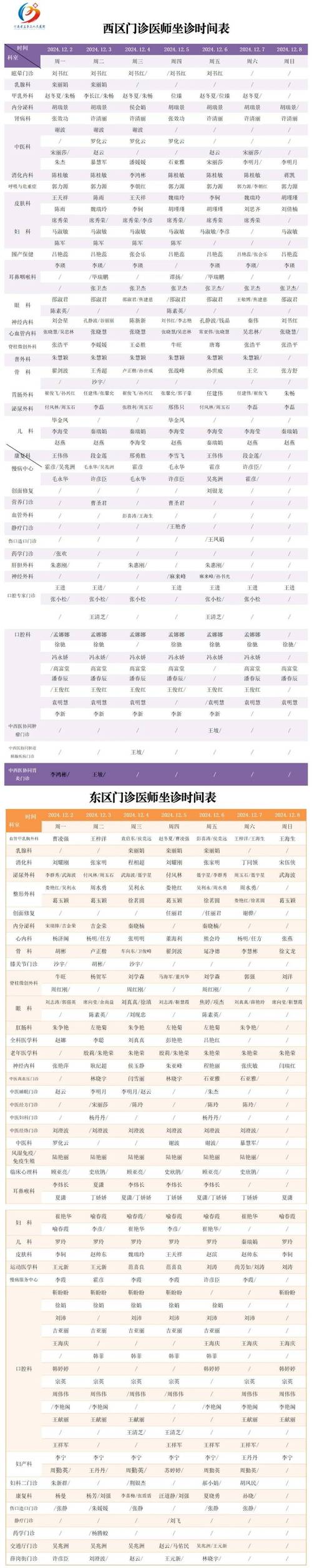 疫情下胸外科-本次疫情传播与胸科医院高度相关-第5张图片