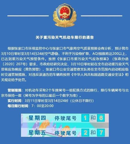 今天几号限行/今天几号限行啊-第5张图片