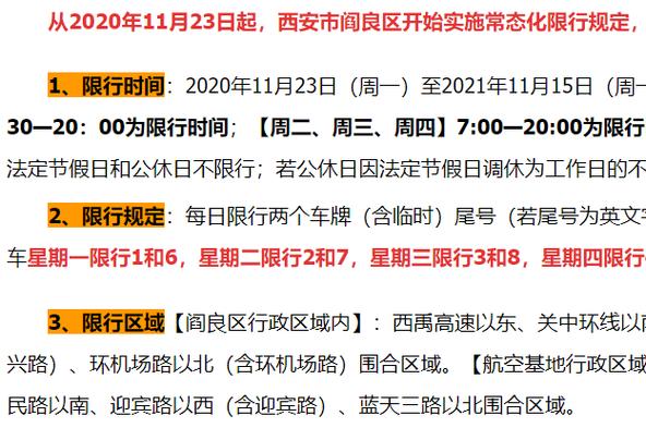 【阎良限号吗/阎良限号区域范围】