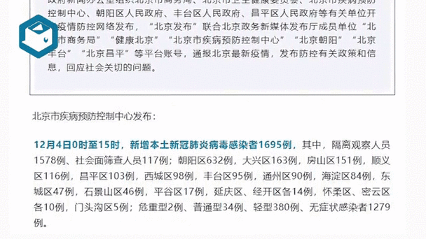 北京疫情溯源-北京疫情根源-第4张图片 北京疫情溯源-北京疫情根源-第4张图片