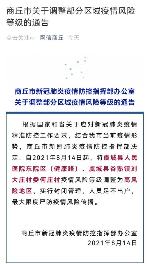 最新疫情商丘，商丘疫情最新管控-第4张图片
