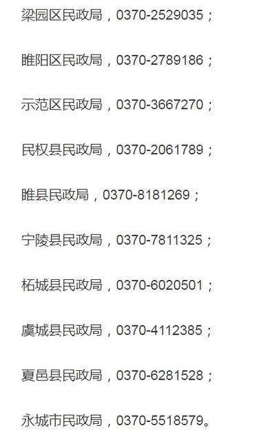 最新疫情商丘，商丘疫情最新管控-第8张图片