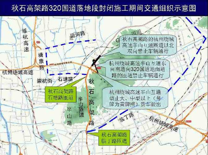 杭州高架限行范围，杭州高架限行范围地图-第5张图片