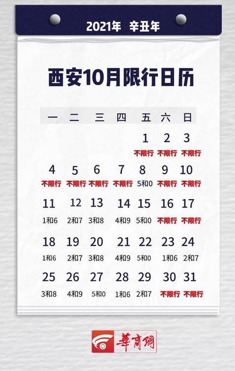 【西安车限行/西安车限行号码是多少】-第1张图片
