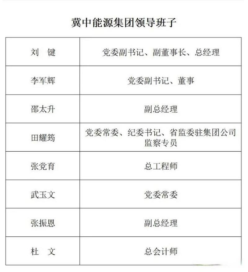 峰峰限号，峰峰限号查询-第9张图片