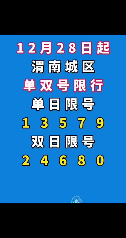 关于“今天车牌限号多少”你不知道的事-第1张图片 关于“今天车牌限号多少”你不知道的事-第1张图片