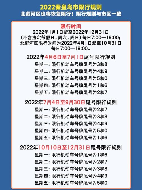 关于“今天车牌限号多少”你不知道的事-第2张图片 关于“今天车牌限号多少”你不知道的事-第2张图片