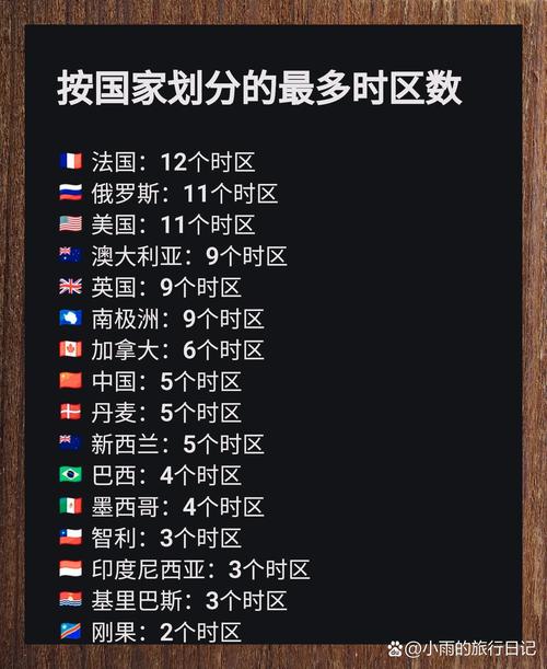 全球哪里没有疫情,全球哪里没有新冠疫情-第3张图片 全球哪里没有疫情,全球哪里没有新冠疫情-第3张图片