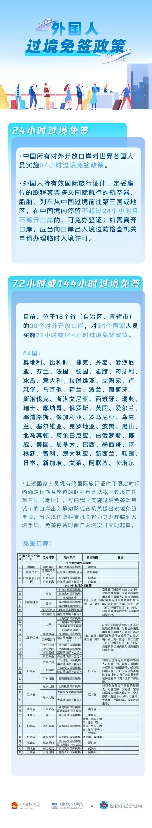 全球哪里没有疫情,全球哪里没有新冠疫情-第6张图片 全球哪里没有疫情,全球哪里没有新冠疫情-第6张图片