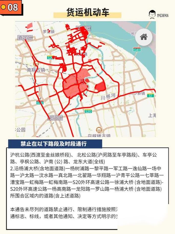 上海皮卡限行-上海皮卡车限制-第7张图片 上海皮卡限行-上海皮卡车限制-第7张图片