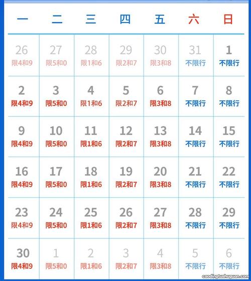 【廊坊今天限号的尾号是/廊坊今天限号限几】-第5张图片 【廊坊今天限号的尾号是/廊坊今天限号限几】-第5张图片