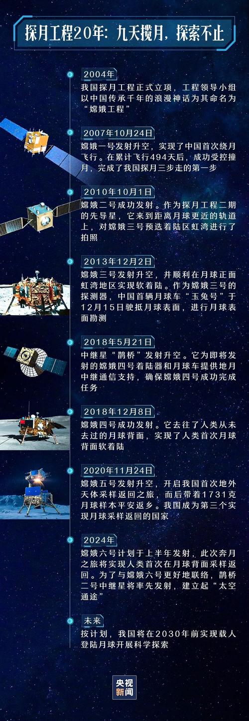 关于“疫情航天技术”你不知道的事-第3张图片 关于“疫情航天技术”你不知道的事-第3张图片