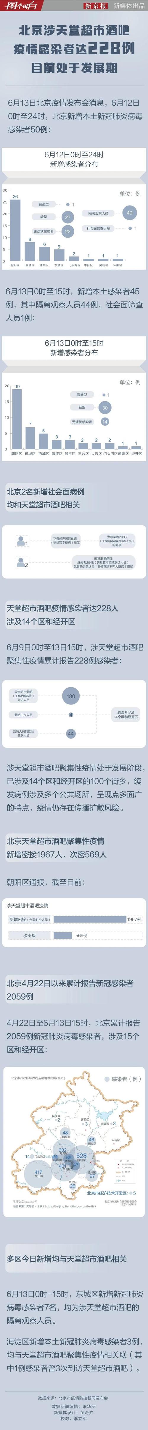 关于“疫情对工体”你不知道的事-第2张图片
