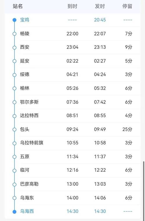 关于“无极县限号”你不知道的事-第4张图片 关于“无极县限号”你不知道的事-第4张图片