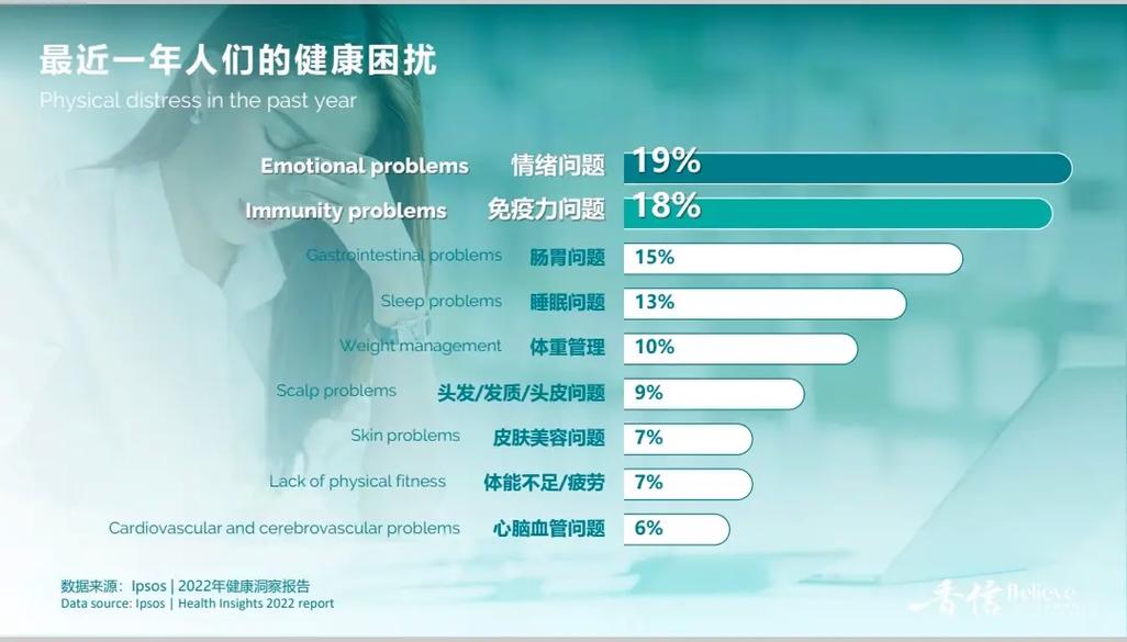 全球疫情健康-全球役情状态-第4张图片