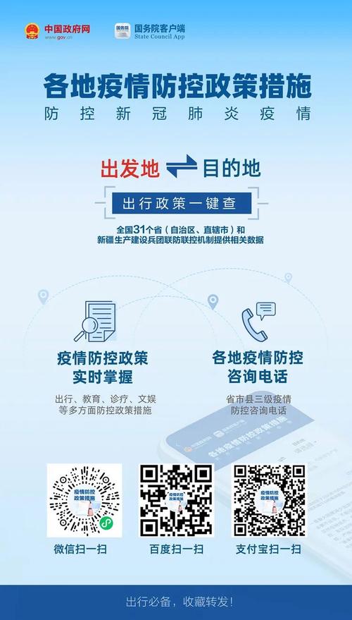 全球疫情健康-全球役情状态-第5张图片
