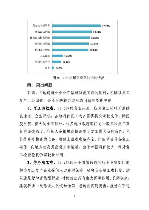 疫情建筑企业，疫情期间建筑业企业的政策-第8张图片