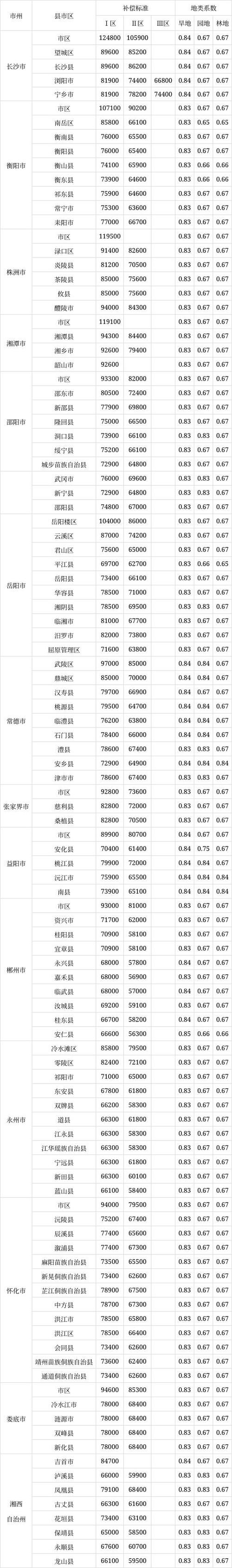 疫情建筑企业，疫情期间建筑业企业的政策-第9张图片