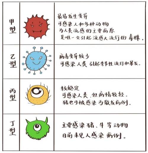 关于“湖南疫情颜色”你不知道的事-第5张图片