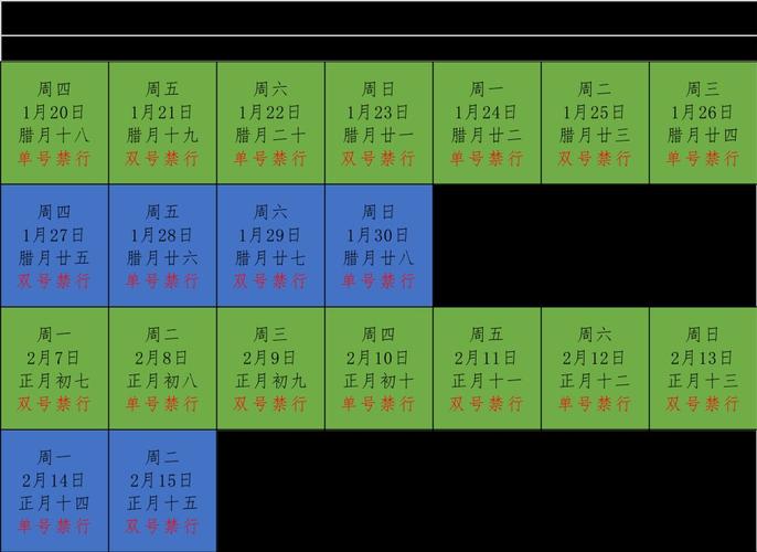 南江限号，南江车辆限行-第4张图片