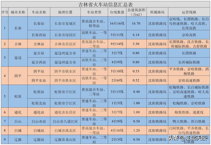关于“白山疫情公告”你不知道的事-第5张图片 关于“白山疫情公告”你不知道的事-第5张图片