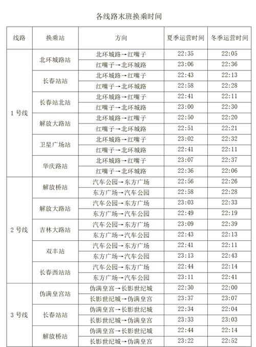 关于“白山疫情公告”你不知道的事-第6张图片 关于“白山疫情公告”你不知道的事-第6张图片