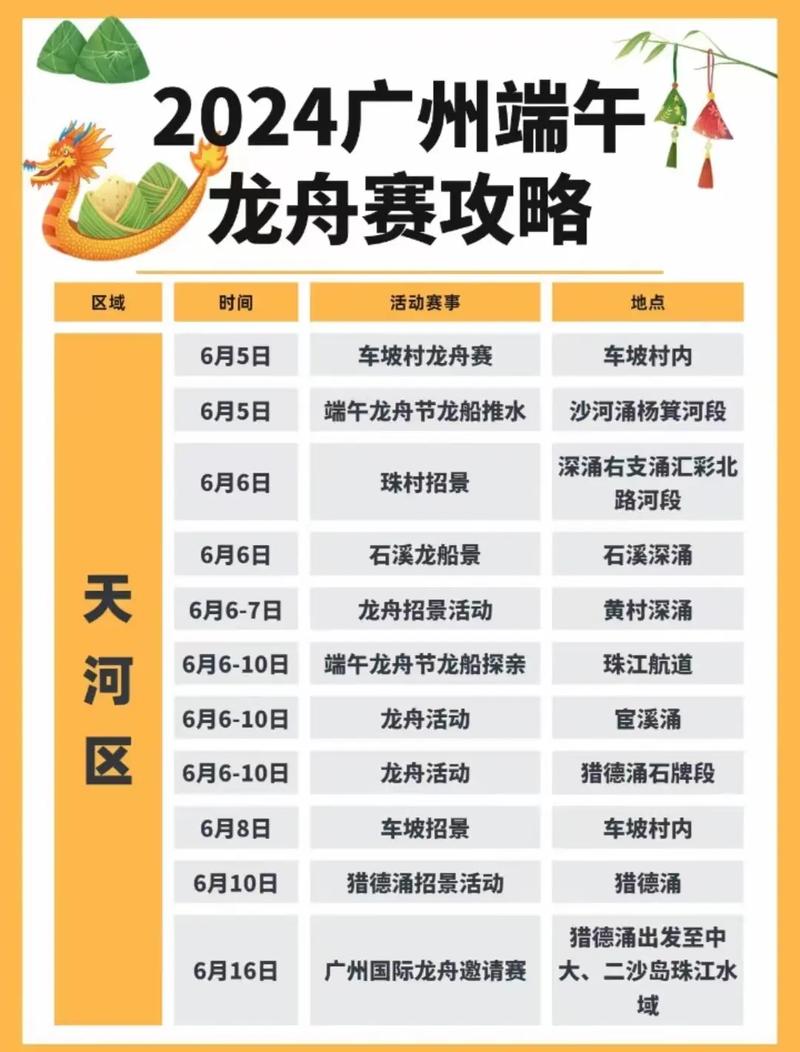 疫情端午活动/端午节疫情防控主题-第2张图片 疫情端午活动/端午节疫情防控主题-第2张图片