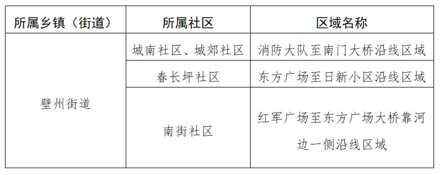 巴中疫情执法,巴中疫情防控举报方式-第5张图片 巴中疫情执法,巴中疫情防控举报方式-第5张图片