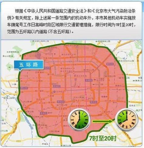 关于“北京周四限号多少”你不知道的事-第5张图片