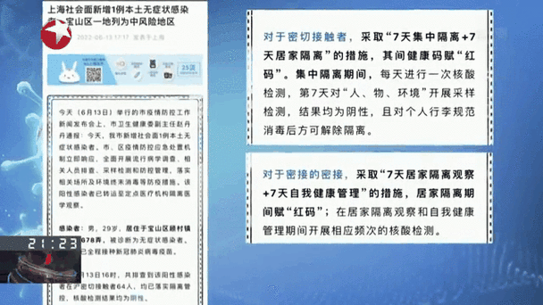 上海当前疫情，上海当前疫情防控政策-第1张图片