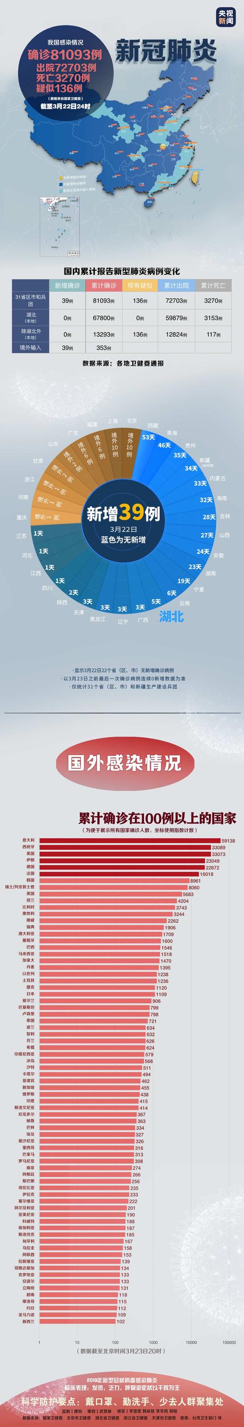【天津境外输入疫情/天津境外输入疫情防控电话】
