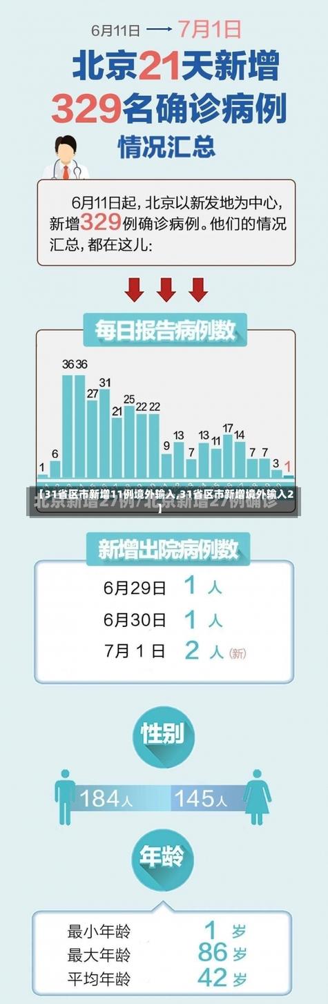 【天津境外输入疫情/天津境外输入疫情防控电话】-第4张图片 【天津境外输入疫情/天津境外输入疫情防控电话】-第4张图片