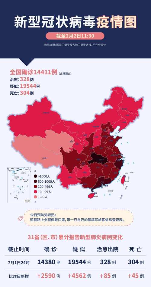 【天津境外输入疫情/天津境外输入疫情防控电话】-第6张图片 【天津境外输入疫情/天津境外输入疫情防控电话】-第6张图片