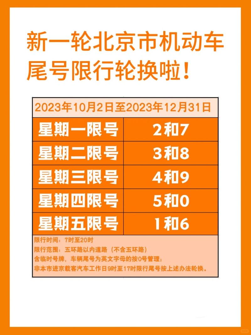 北京10月限行/北京10月限行日历-第10张图片