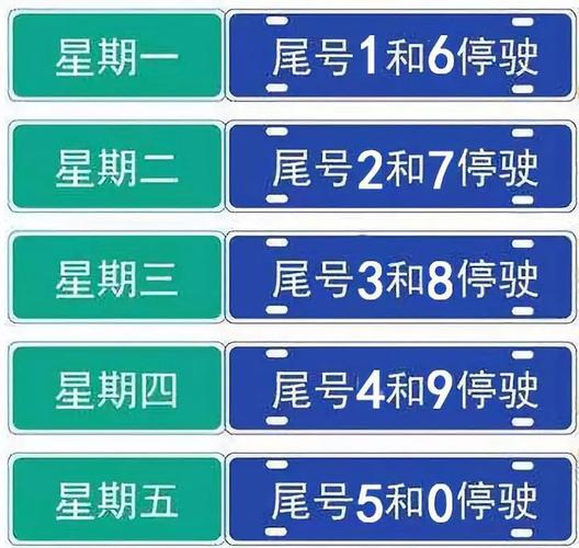 【文安县限行区域/文安限行查询2021】-第9张图片