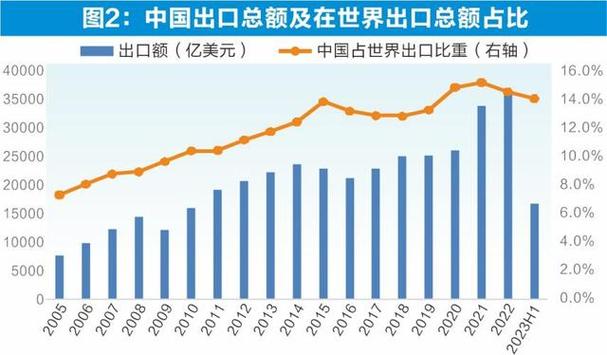 关于“疫情企业出口”你不知道的事-第3张图片 关于“疫情企业出口”你不知道的事-第3张图片