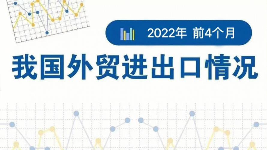 关于“疫情企业出口”你不知道的事-第4张图片 关于“疫情企业出口”你不知道的事-第4张图片