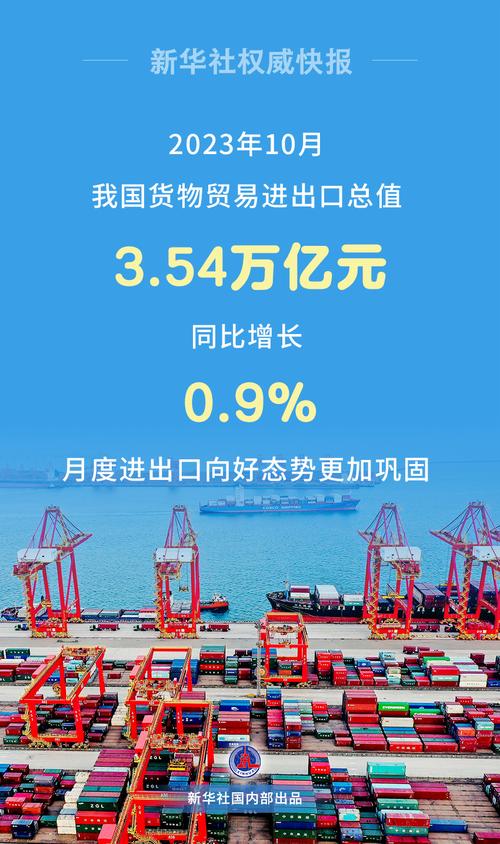 关于“疫情企业出口”你不知道的事-第5张图片 关于“疫情企业出口”你不知道的事-第5张图片